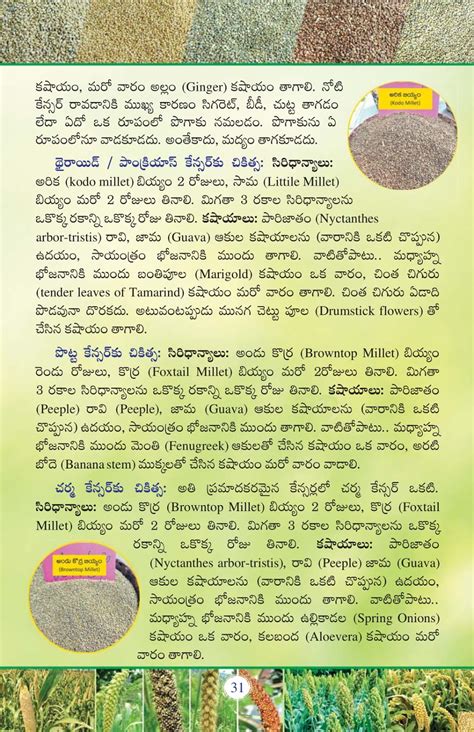 సిరిధాన్యాలు - చిరుధాన్యాలతో సంపూర్ణ ఆరోగ్యం - Dr Khader Vali Book ...