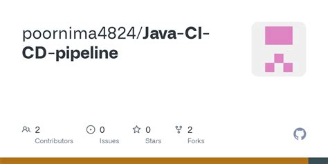 Image result for Java Integration with Ci CD