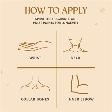 Café Romance Duo - Coffee Date + Vanilla Elixir Luxury Pure Perfume Gi ...