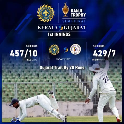Ranji Trophy: Semifinal – Kerala vs Gujarat – Day 4 | Kerala Cricket ...