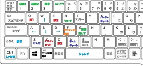 Image result for Best Way to Present a Software Program Module Structure