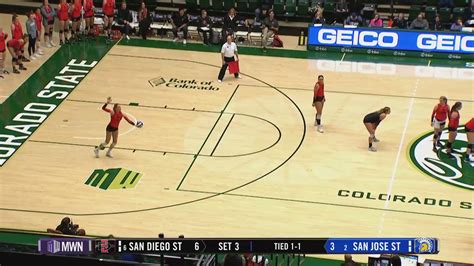 San Diego State Volleyball (@AztecVB) / Twitter