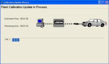 Toyota Computer Reset and Reprogramming 的图像结果