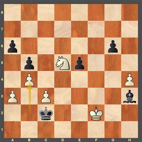 Baku Open 2023 R1: Dushyant Sharma holds Rauf Mamedov to a draw ...