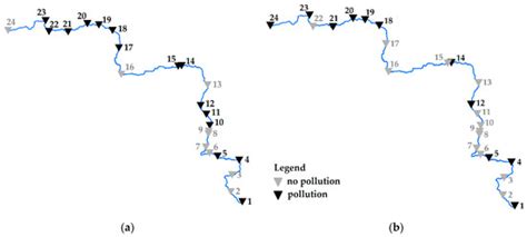 Analysis of Spatial Variability of River Bottom Sediment Pollution with ...