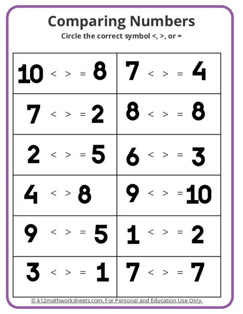Image result for Comparing Symbols Activity