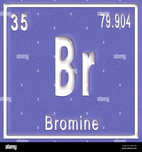 Periodic Table Of The Elements Bromine – IAHPB