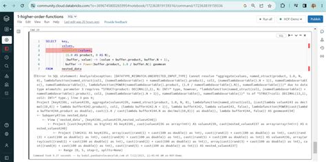 Image result for Fail Unit Test in Databricks Function