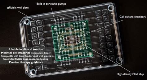 Tech Talks Highlight Top Trends - EE Times India