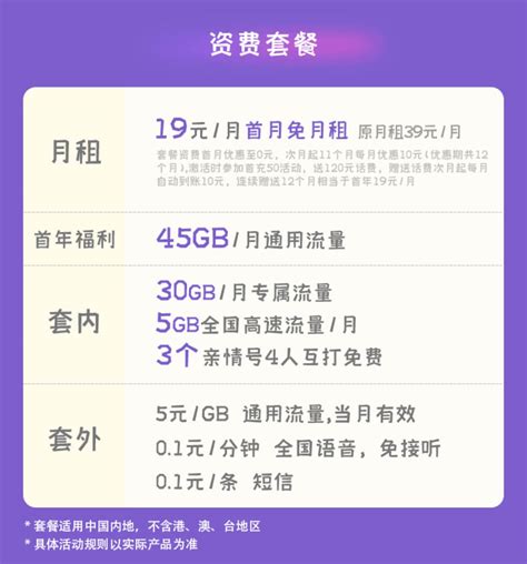 中国移动流量卡上网卡 大王卡4g手机号电话号码卡全国通用 【移动19元卡】19元/月 每月30G定向流量【图片 价格 品牌 评论】-京东