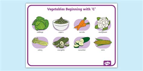 Vegetables That Start with Letter 'C' Word Mat - Twinkl