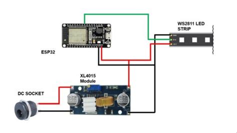 Image result for Block Diagram of RGB Scrolling Text Display LED Matrix