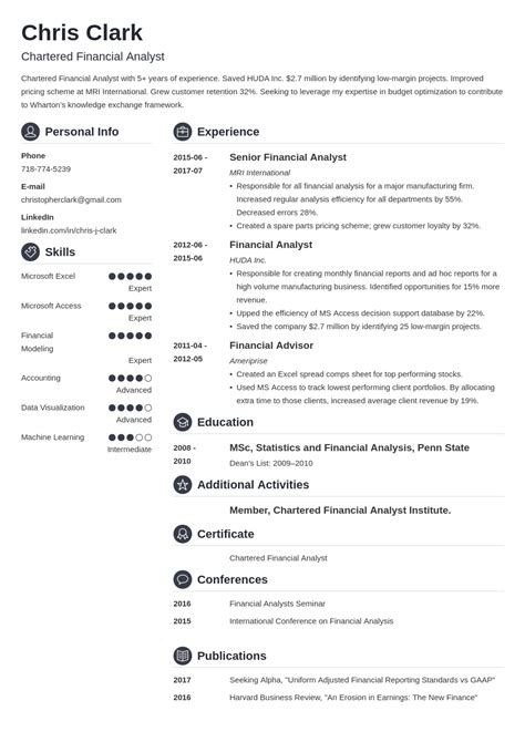 Image result for MBA Application Header Example