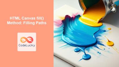 Image result for JavaScript Canvas Rotate