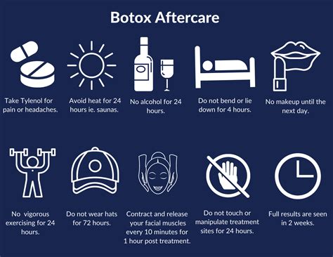 Botox/Dysport - The Aurora Skin Clinic - Skin Wellness - Skin Care