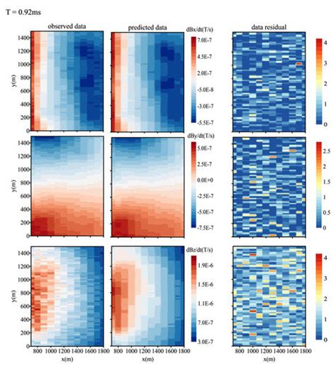 Three-Dimensional Inversion of Multi-Component Semi-Airborne ...