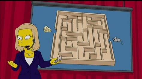 Image result for Simpsons Study