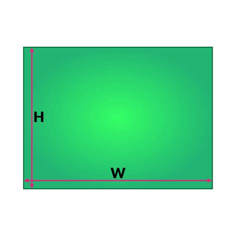 Rectangle Perimeter Formula