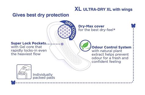 Buy STAYFREE DRYMAX ULTRA DRY XL SANITARY NAPKINS 7'S Online & Get Upto ...