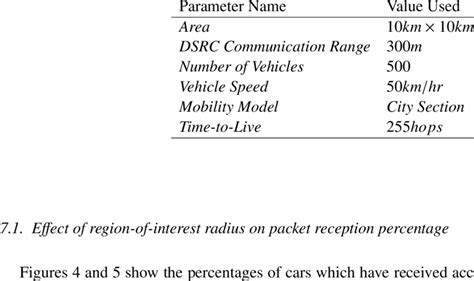 Image result for Parameters Python