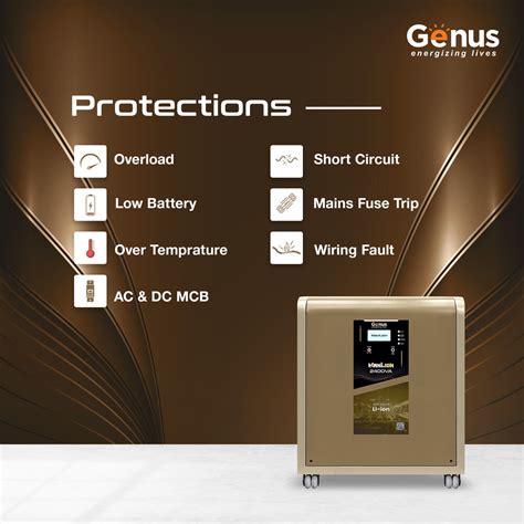 Genus MaxiLion 2400 VA (2.4 KVA) Inverter with Upto 12 Year Life Integ ...