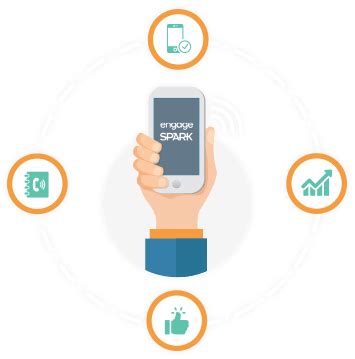 Image result for Numbers Validation Software