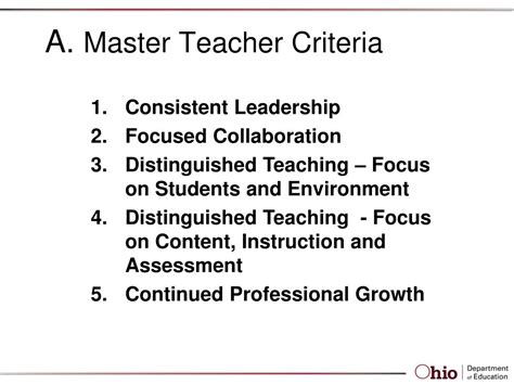 Image result for Master Teacher Program Requirements