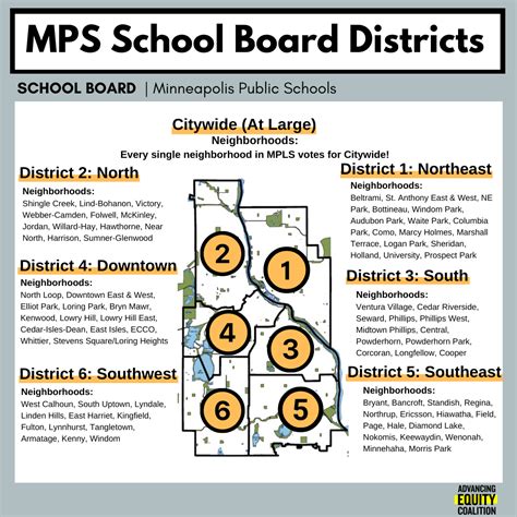 MPS School Board 101 - Advancing Equity Coalition