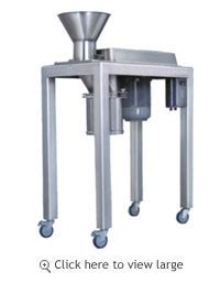 Multi Mill, Comminuting Mill, Cone Mill, Colloid Mill, Manufacturer and ...