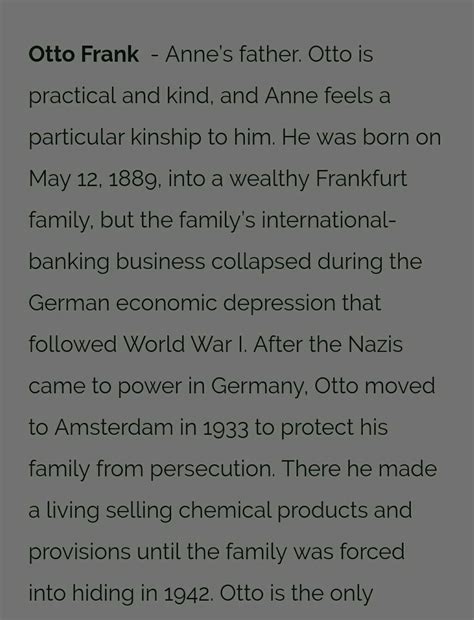 Character Sketch Of Characters In Anne Frank - Brainly.in