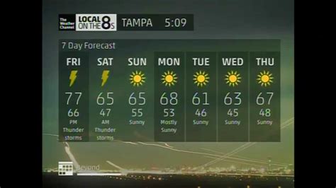 Image result for Weather Channel Local Weather X