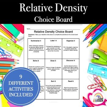Image result for Relative Density Practice Questions
