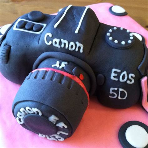 Image result for Fondant Camera Tutorial