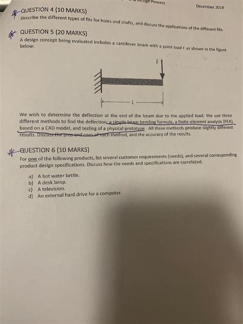 Types of Fits 的图像结果