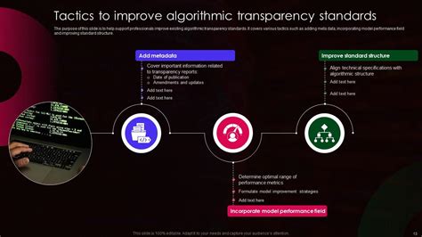 Algorithm Design PowerPoint 的图像结果