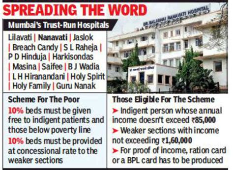 Trust-run top hospitals to add ‘charitable’ to name | Mumbai News ...