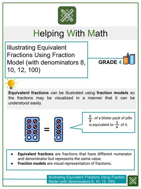 Image result for 4th Grade Math Worksheets Equivalent Fractions