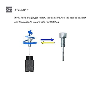 XZT GK-01S Hydraulic Accumulator Nitrogen Charging India | Ubuy
