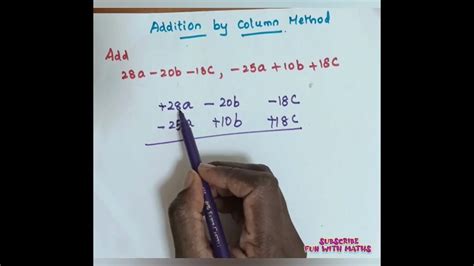 Column Method 的图像结果