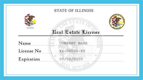 Image result for Real Estate License