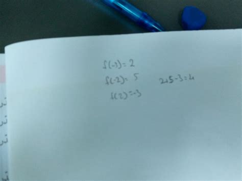 f={(-5,2), (-4,3), (-2,5), (1,4), (2,-3)}f(-5) + f(-2) + f(2)=?10 ...
