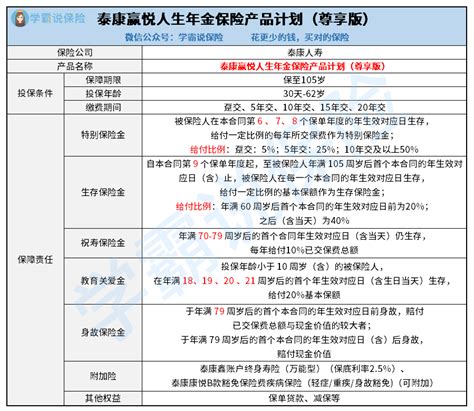 泰康人寿新防易保险计划发布 “保险+服务”构建家庭健康新方案_中国网