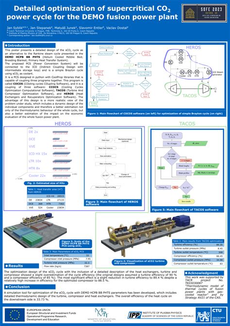 Image result for SCO2 Technology
