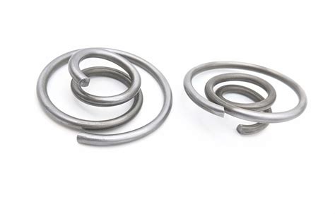 Image result for Wave Spring Direction Control Stiffness