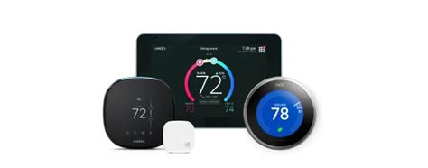 Types of Smart Devices 的图像结果