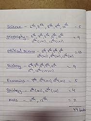 Buy NCERT 40 book set for UPSC/IAS Exams Book Online at Low Prices in ...