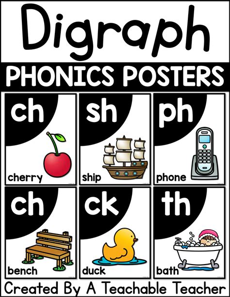 Phonics Examples at Melissa Dunphy blog