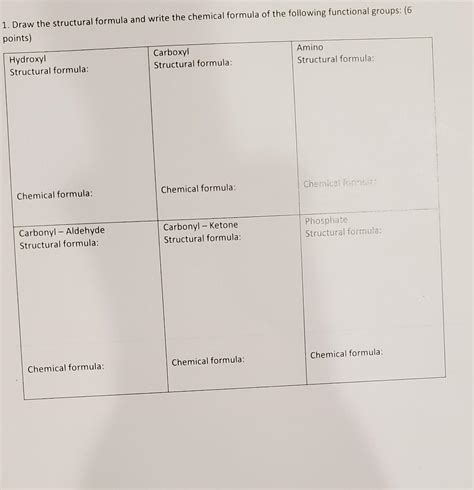 Image result for How to Draw Structural Formula