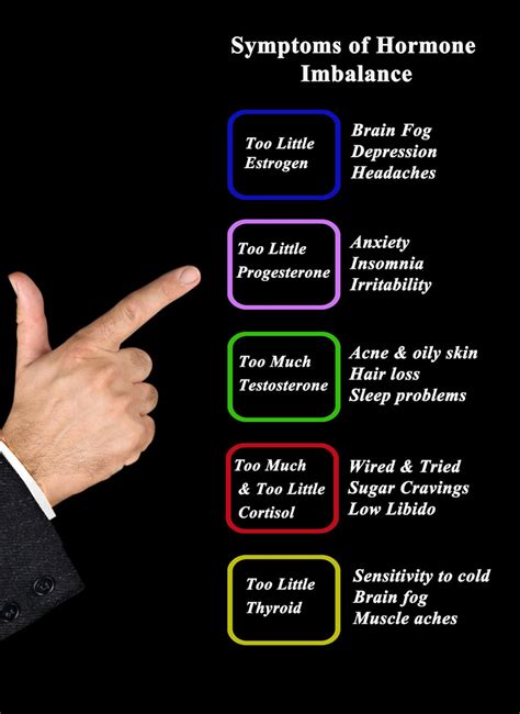 8 Common Signs of Hormonal Imbalance - Healthier Steps