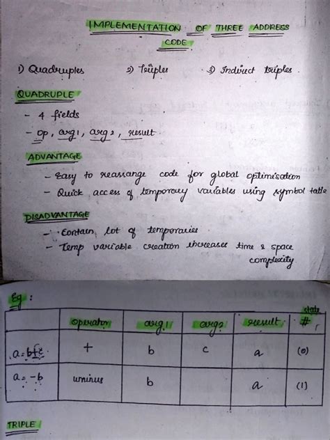 Image result for Three Address Code for Quicksort